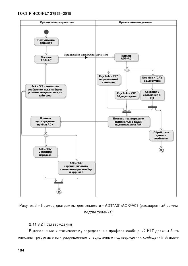 ГОСТ Р ИСО/HL 7 27931-2015, страница 111